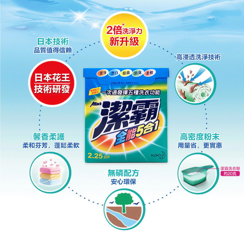 潔霸洗衣粉 2.jpg
