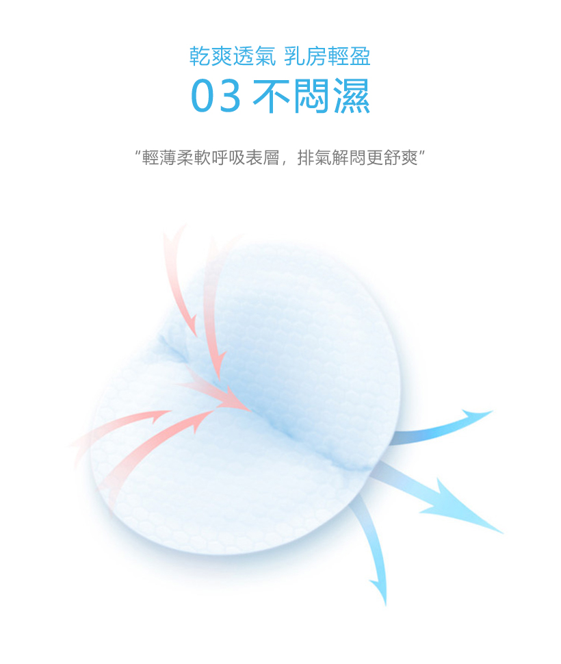 贝亲 清爽型 母乳护垫4.jpg