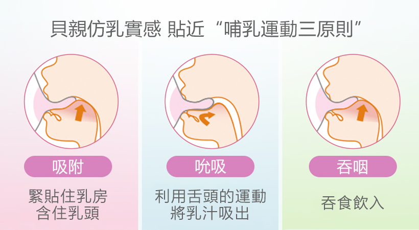 贝亲 母乳实感奶嘴 大口径 L 单个装2.jpg