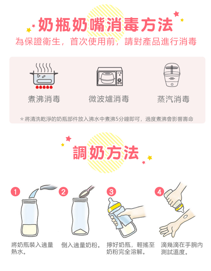 贝亲奶瓶-PPSU Deco-3# 黄240ml5.jpg