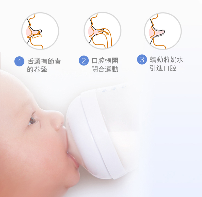 AVENT Natural+ PP奶瓶125ML【6177】2.jpg